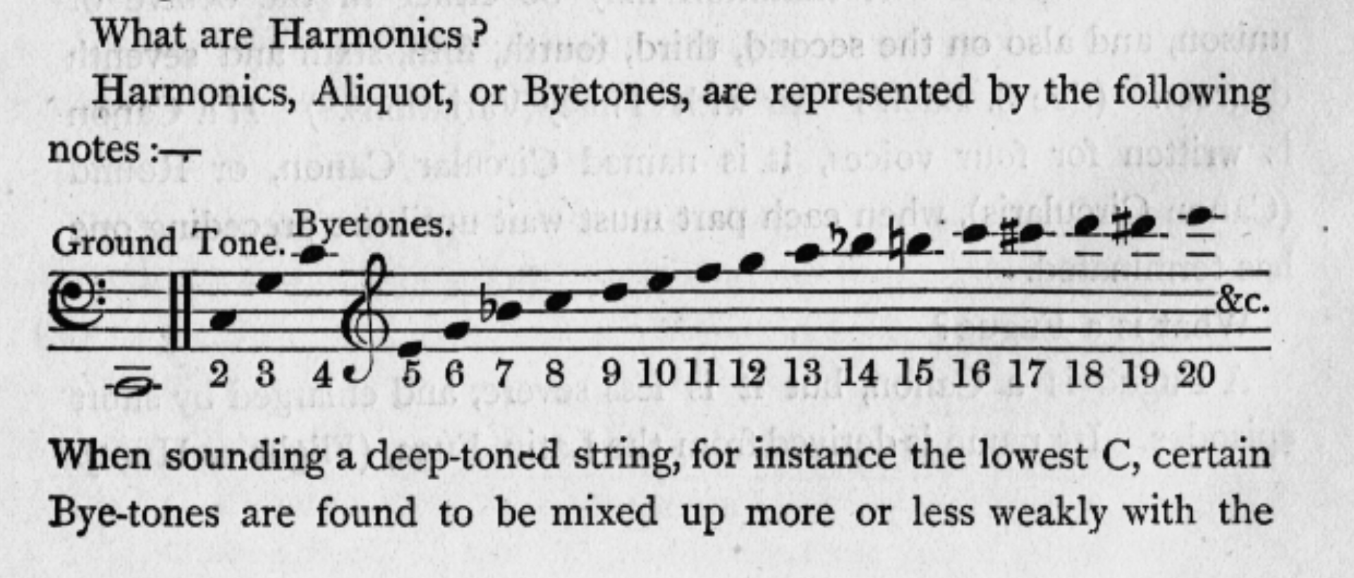 Snap from a 1883 book 'HARMONY' by Carl Mangold.