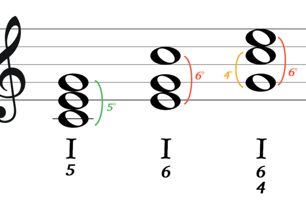 専用★ヘンデルの数字付低音課題に基づく通奏低音奏Continuo Playing 専用☆ヘンデルの数字付低音課題に基づく通奏低音奏Continuo