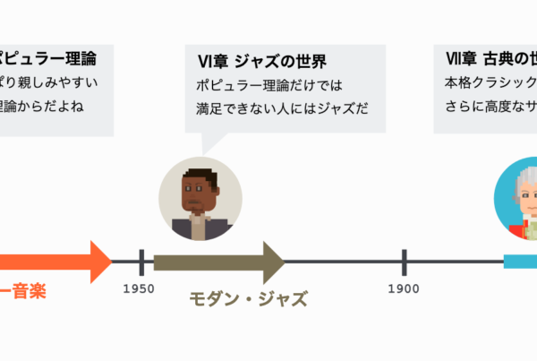 メロディーの理論と実際 タックストレッチオープントウシューズ(4E) [日本製](ミス