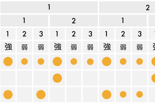 アーカイブ 7ページ目 11ページ中 Soundquest アーカイブ 7ページ目 11ページ中 Soundquest