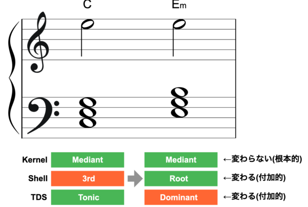 アーカイブ 7ページ目 11ページ中 Soundquest アーカイブ 7ページ目 11ページ中 Soundquest