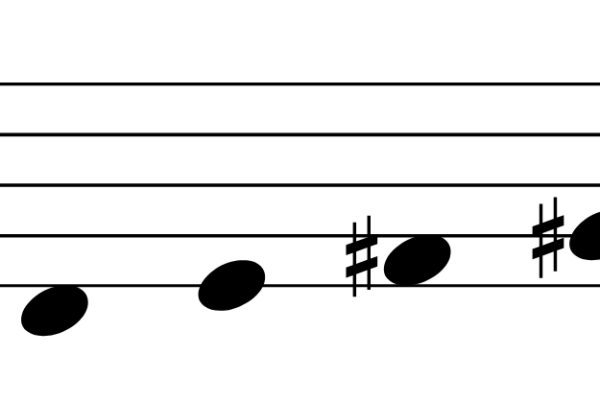 Ⅲ章:音階の探究 アーカイブ - SoundQuest