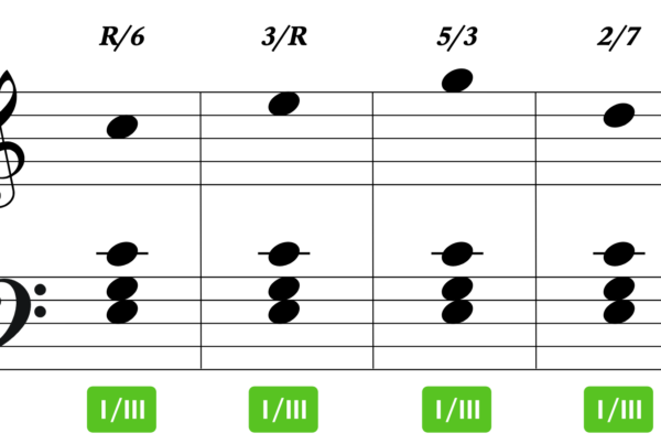 メロディーの理論と実際 メロディーの理論と実際 音楽理論 アーカイブ - SoundQuest