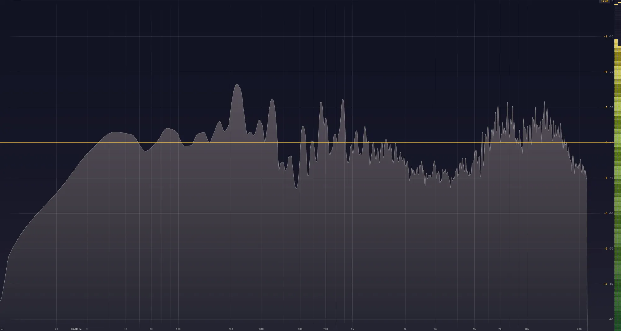 音色❶ 周波数と倍音