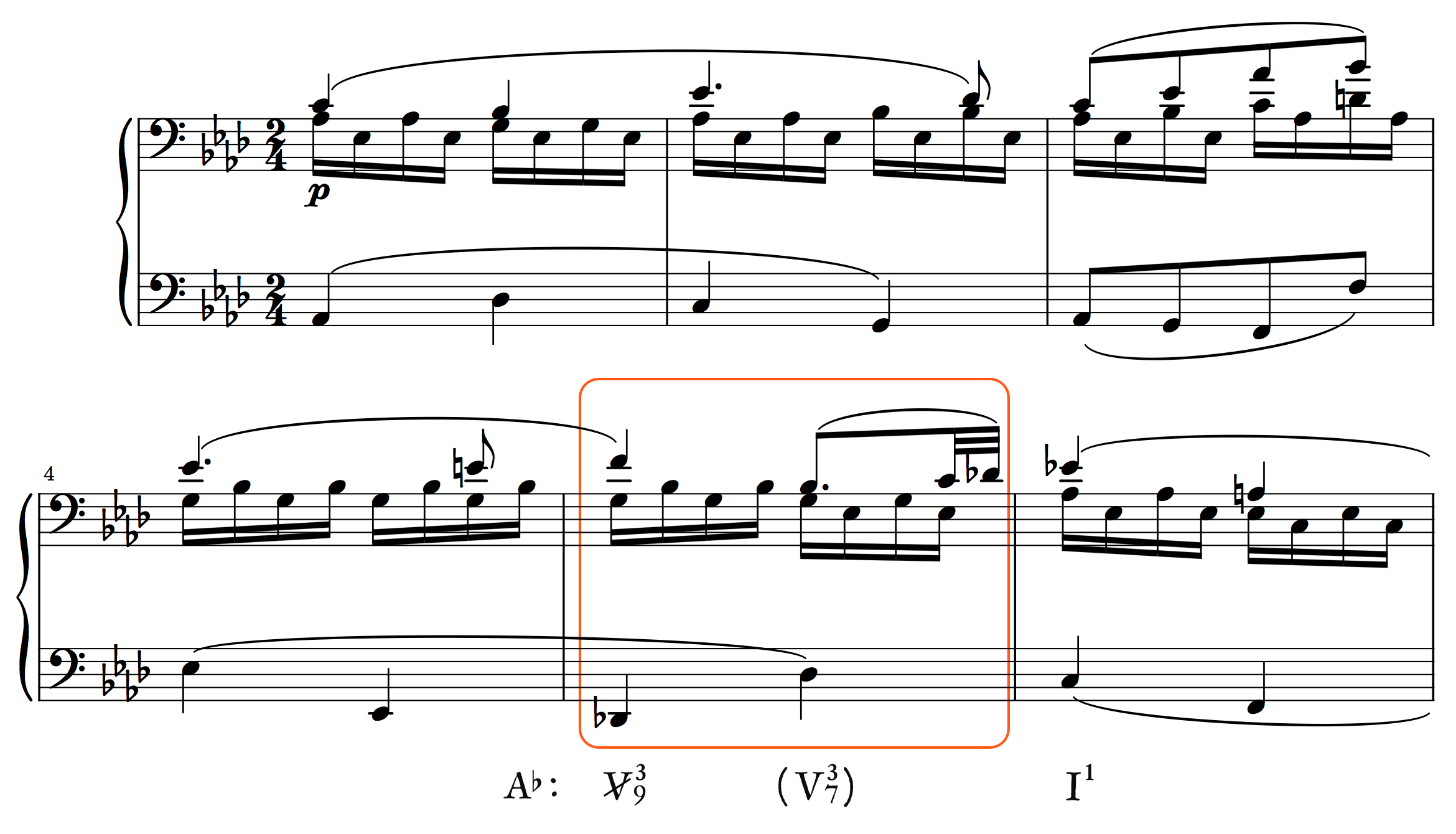 ベートーベン ピアノソナタ8番 第2楽章