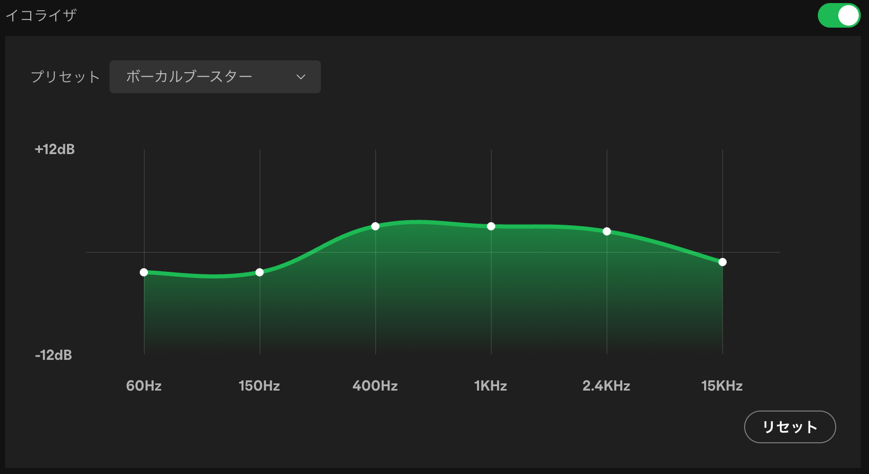 Spotifyのイコライザー。60Hz,150,400,1000,2400,15000Hzを基準にして、各帯域の音量の調整が可能。