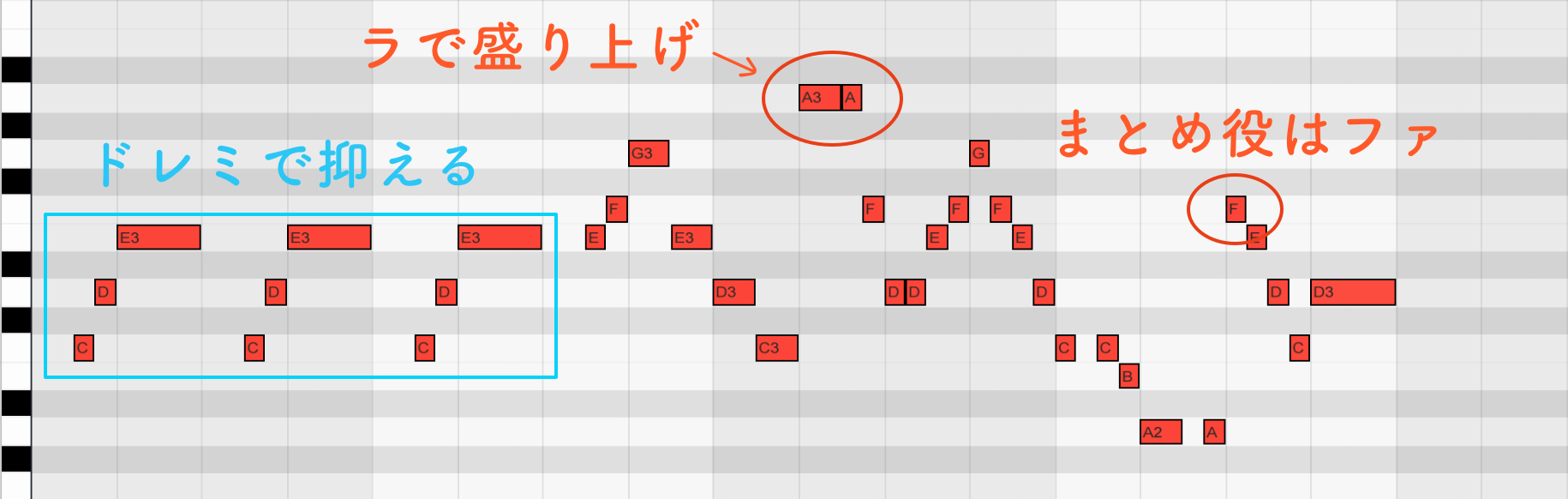 ヘビロテ サビ