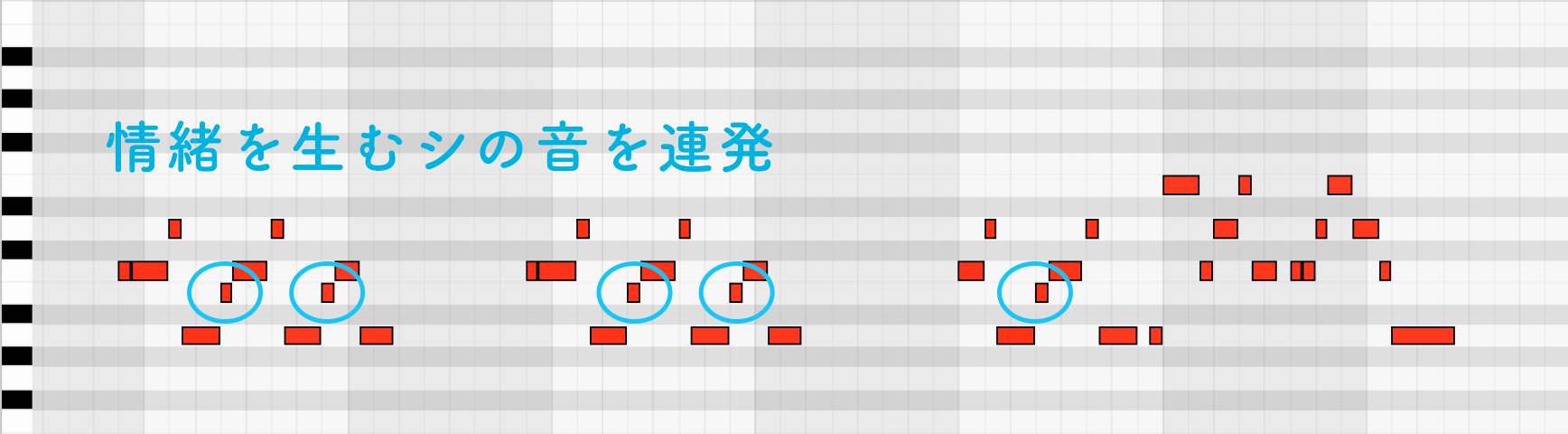 Wonderwall Bメロ